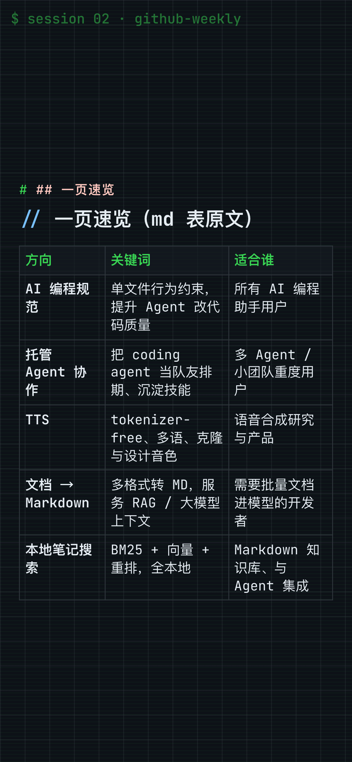 图 1